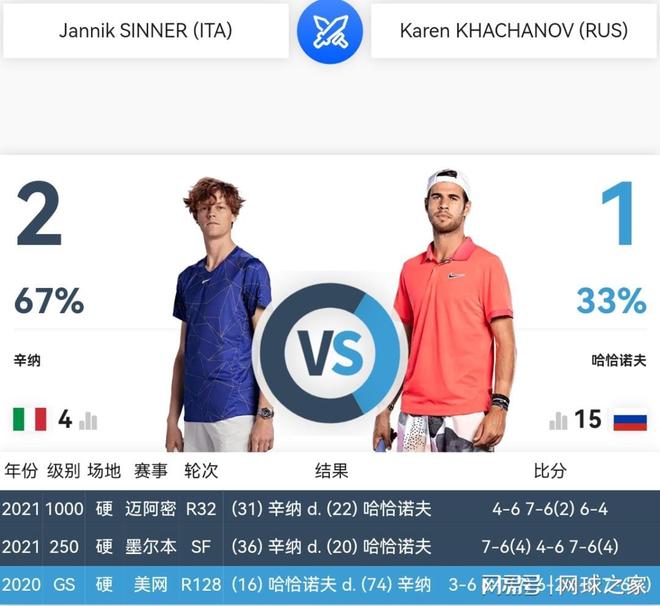 德甲-凯恩双响萨内造乌龙 拜仁3-1奥格斯堡.