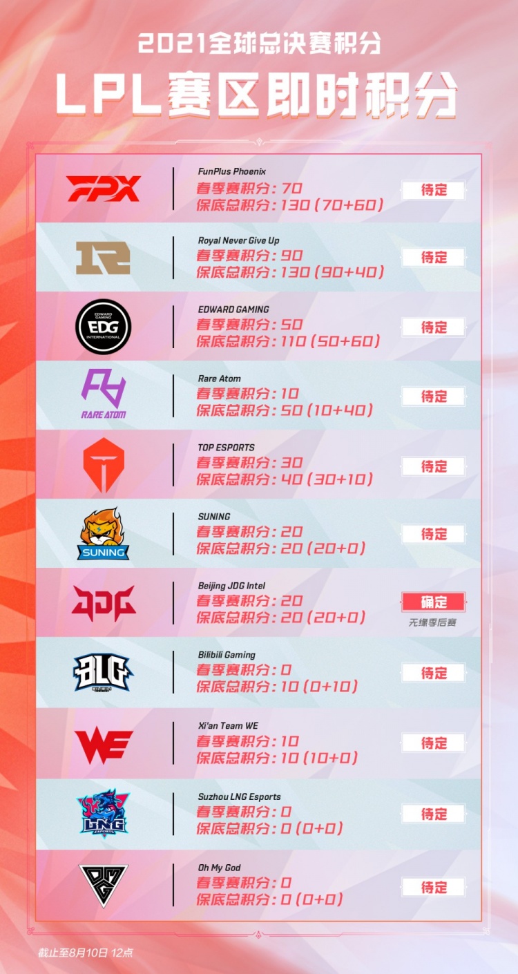 这样的氛围